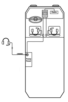 Firecom SP-22 System