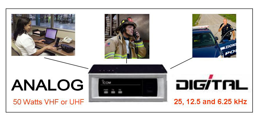 I-Base Repeater